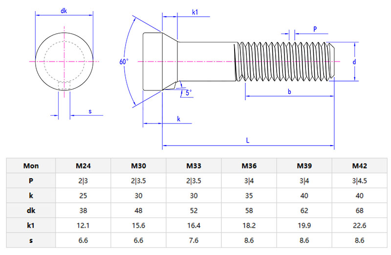 Cylindrical countersunk head nib bolts